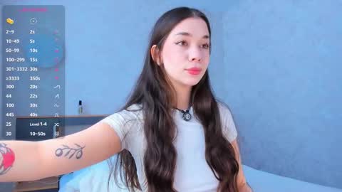 Snapshot of flirtykitty_ chatting on 15, 2, 2026 Emely online show from 15, 2, 2026