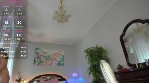 Snapshot of flower_nicole chatting on 28, 2, 2025 Nicole online show from 28, 2, 2025