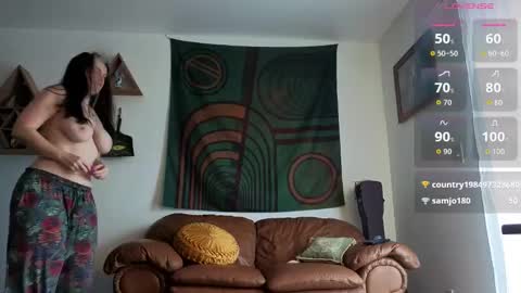 Snapshot of forestdarling chatting on 5, 2, 2026 forestdarling online show from 5, 2, 2026