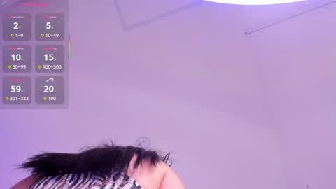 foxy_kylie online show from 31, 1, 2026