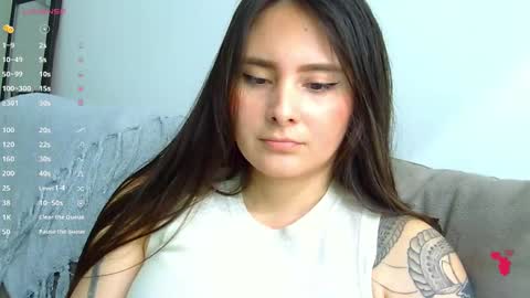 Snapshot of gabriela_miller_2 chatting on 8, 1, 2025 Gabriela Miller online show from 8, 1, 2025