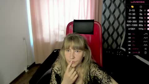 Snapshot of ganet469 chatting on 26, 4, 2026 Janette online show from 26, 4, 2026