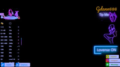 Snapshot of gdann686 chatting on 1, 2, 2026 DanNG online show from 1, 2, 2026