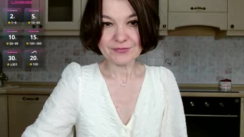 Snapshot of gentlywomen chatting on 4, 2, 2026 Elena online show from 4, 2, 2026