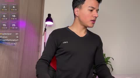 Jorge online show from 3, 2, 2025