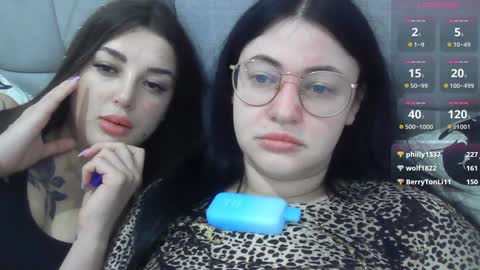 Eva online show from 8, 2, 2025