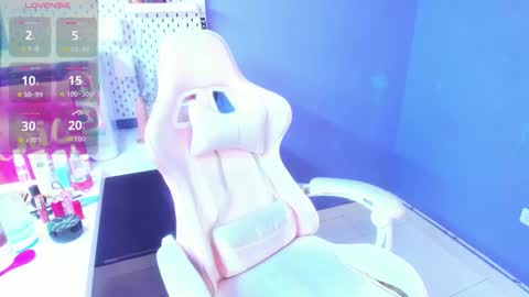 Danna Astrom online show from 6, 1, 2026