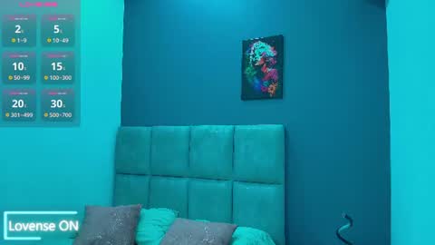 Snapshot of giamonroee chatting on 1, 8, 2026 giamonroee online show from 1, 8, 2026