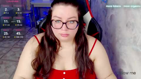 Snapshot of ginger_grayy chatting on 4, 5, 2026 Alexa here online show from 4, 5, 2026
