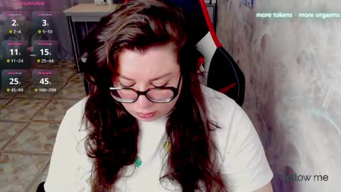 Snapshot of ginger_grayy chatting on 12, 5, 2026 Alexa here online show from 12, 5, 2026