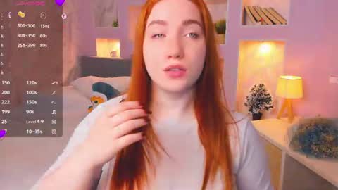 Snapshot of ginger_twinkle chatting on 5, 7, 2026 Ginger online show from 5, 7, 2026