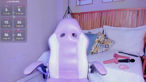 Snapshot of ginger_win chatting on 29, 9, 2025 online show from 29, 9, 2025