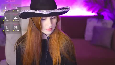 Snapshot of gingerrpink chatting on 20, 12, 2025 Ginger Pink online show from 20, 12, 2025