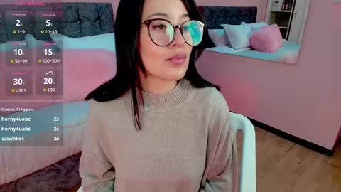 Snapshot of goddess_martina chatting on 12, 3, 2025 M A R T I N A online show from 12, 3, 2025