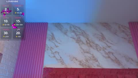 goldilockss15 online show from 5, 4, 2026