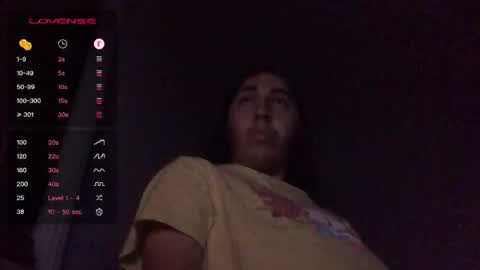 goober777 online show from 6, 12, 2024