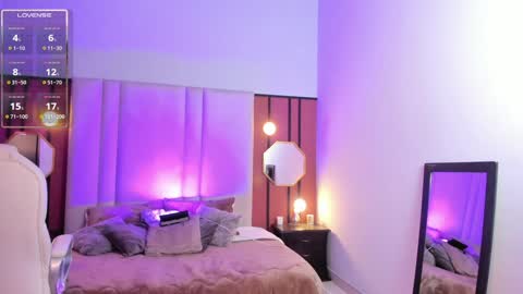 Zuly online show from 15, 1, 2025