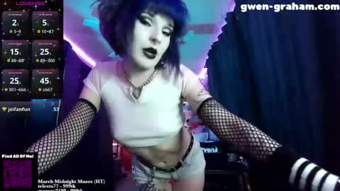 Gwen Graham online show from 12, 3, 2026