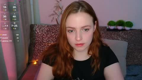 Snapshot of hanna_melon chatting on 30, 1, 2025 Hanna next stream is Mo 8pm-6am by CET online show from 30, 1, 2025
