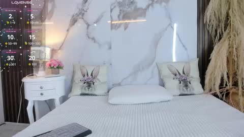 Hannahill69 online show from 14, 1, 2026