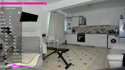 Hard Cock online show from 19, 1, 2025