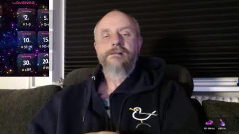 MrLazy online show from 20, 10, 2025