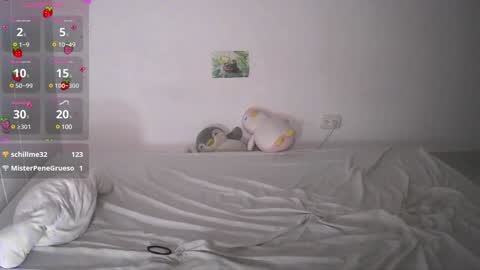 Helia Transfem and Amy online show from 15, 1, 2025