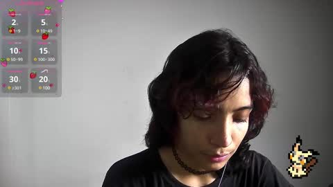 Helia Transfem and Amy online show from 3, 3, 2025