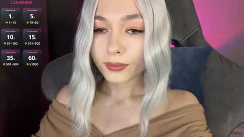 Snapshot of hey_nora_ chatting on 15, 6, 2026 Nora online show from 15, 6, 2026