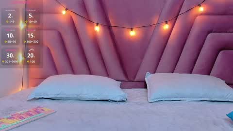 Snapshot of hornybarelylegalgirl chatting on 27, 10, 2025 Khloe online show from 27, 10, 2025