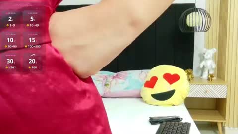 Snapshot of hornybarelylegalgirl chatting on 19, 7, 2026 Khloe online show from 19, 7, 2026