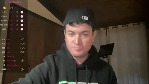 Snapshot of hornytightboy89 chatting on 2, 3, 2026 Hornytightboy89 online show from 2, 3, 2026