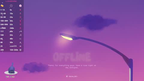 Veronica  NDEPENT MODEL online show from 28, 1, 2025