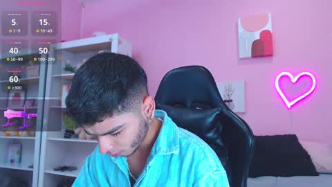 IAN CASTILLO online show from 3, 2, 2025