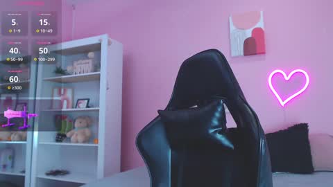 IAN CASTILLO online show from 5, 2, 2025