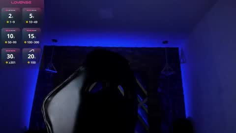 IAN CASTILLO online show from 25, 3, 2026