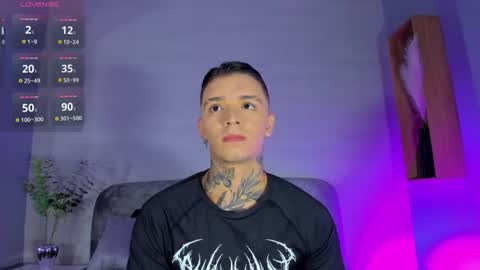 Snapshot of ian_castillo_ chatting on 16, 6, 2026 IAN CASTILLO online show from 16, 6, 2026