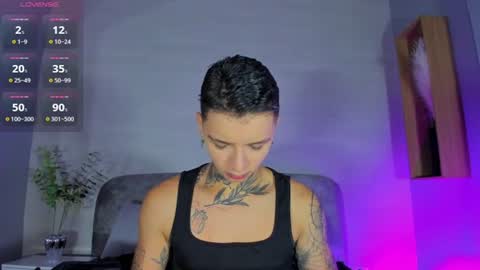 Snapshot of ian_castillo_ chatting on 18, 6, 2026 IAN CASTILLO online show from 18, 6, 2026