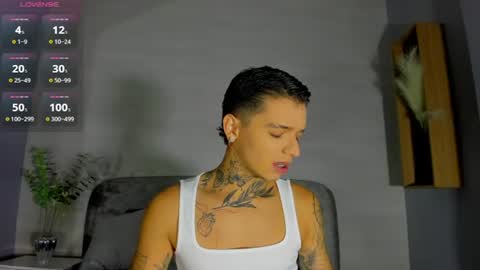 Snapshot of ian_castillo_ chatting on 25, 6, 2026 IAN CASTILLO online show from 25, 6, 2026