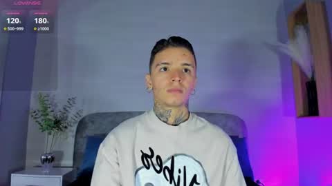 Snapshot of ian_castillo_ chatting on 9, 7, 2026 IAN CASTILLO online show from 9, 7, 2026