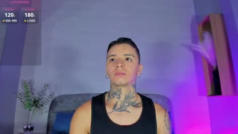 Snapshot of ian_castillo_ chatting on 10, 7, 2026 IAN CASTILLO online show from 10, 7, 2026