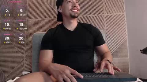 Snapshot of ian_davis chatting on 31, 1, 2025 Ian Davis online show from 31, 1, 2025