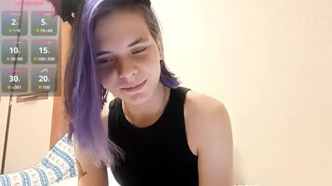 Snapshot of ilianabilly chatting on 4, 5, 2026 Aurora online show from 4, 5, 2026