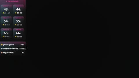 Iniya online show from 1, 3, 2025