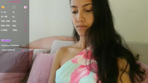 Laroa online show from 1, 10, 2025