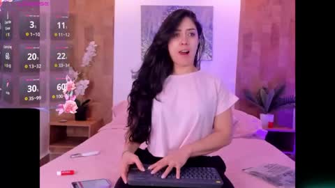 Snapshot of isabella_winkler chatting on 28, 4, 2026 isabella_winkler online show from 28, 4, 2026