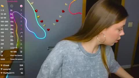 isabellabler online show from 9, 3, 2025