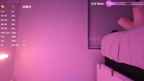 Iss femboy  full exclusive vids  online show from 24, 7, 2026