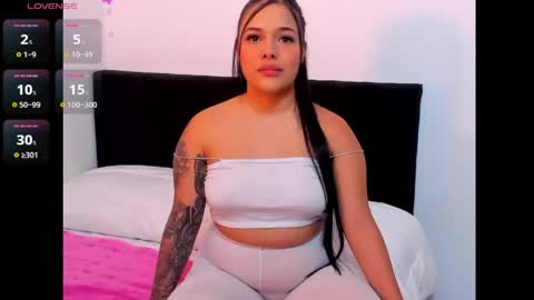 Snapshot of itahisa_sweet chatting on 11, 5, 2026 Itahisa sweet online show from 11, 5, 2026