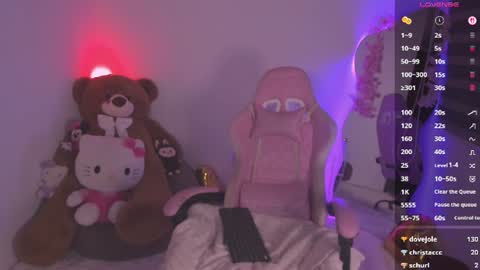 Snapshot of itskiity chatting on 5, 7, 2026 Kitty online show from 5, 7, 2026